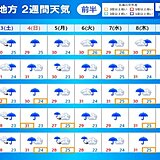 中国地方の2週間天気　前半は梅雨らしい天気　後半は強い日差しの照りつける日も