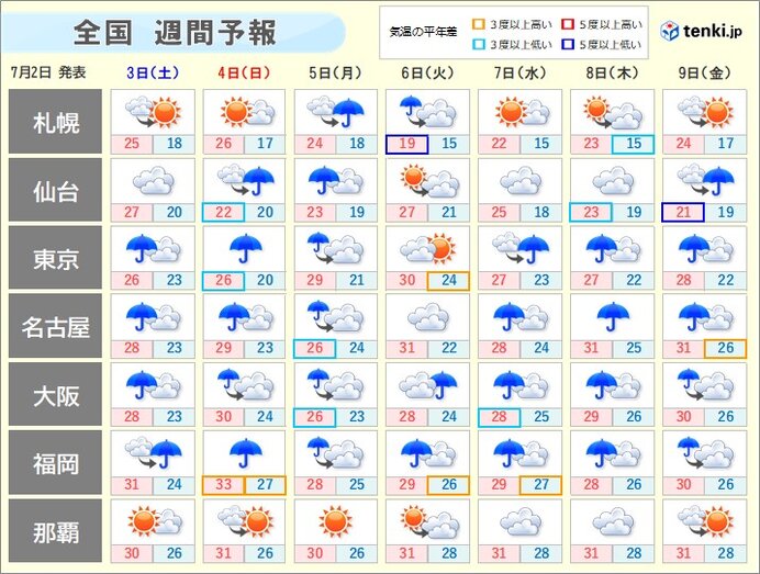 梅雨前線の活動　たびたび活発に