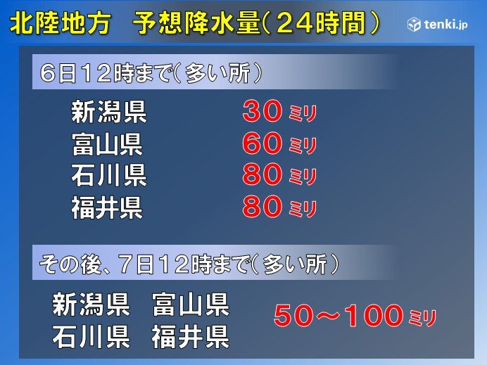 このあと7日にかけて再び雨　明るいうちに対策を