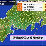 東海地方　初の猛暑日　今週は大雨と暑さに警戒