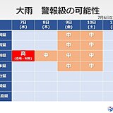 九州　週末にかけて大雨のおそれ　来週は梅雨明けへ