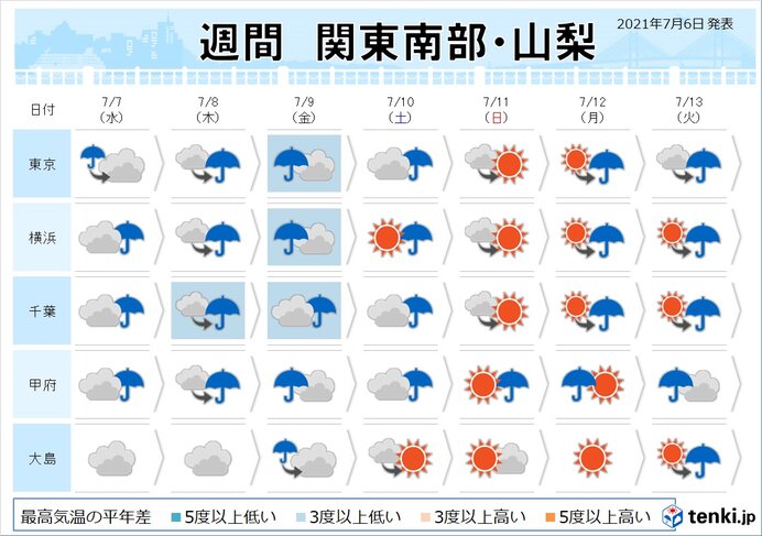 今後も土砂災害に警戒を