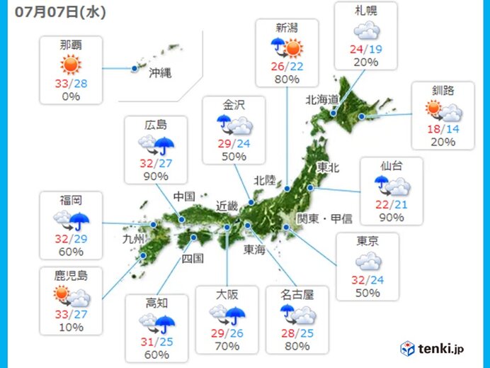 きょうの天気　急な雨や雷雨に要注意　早めの避難を