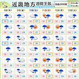 関西　10日にかけては梅雨前線の活動次第で大雨の恐れ