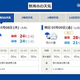 土石流被害のあった熱海　まだ雨量が増加する予想　雨が降るのはいつ?