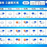関東甲信地方　まだしばらく雨が続くが「梅雨明け」の兆しも　2週間天気