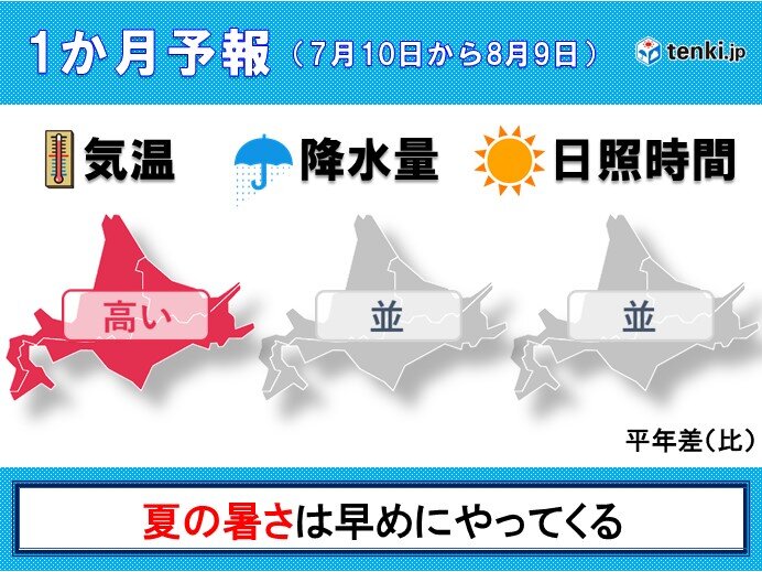 北海道の1か月予報　今から熱中症への備えを