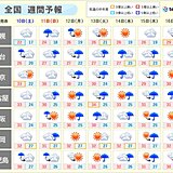 週間　土日も前線停滞　その先　天気図は梅雨明けの気配　ただ　所々で雨雲発達