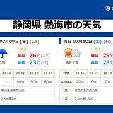 熱海　土石流被害から1週間へ　週末も激しい雨のおそれ　外の作業は熱中症にも注意