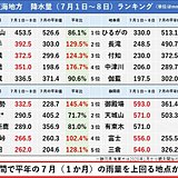 東海地方　平年の7月(1か月)の雨量を上回る地点が多数　現在、雷雲が通過中