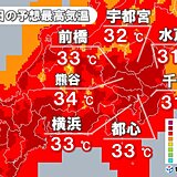 関東　今年一番の暑さ　熱中症警戒アラートも　午後は天気急変にも注意