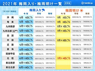 北陸　梅雨明け　平年より9日早く