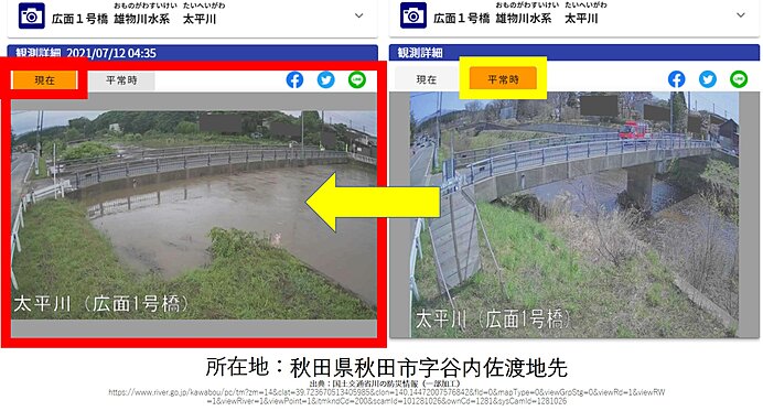 秋田 太平川 水位さらに上昇 氾濫危険情報 警戒レベル4相当 気象予報士 関口 元朝 2021年07月12日 日本気象協会 Tenki Jp