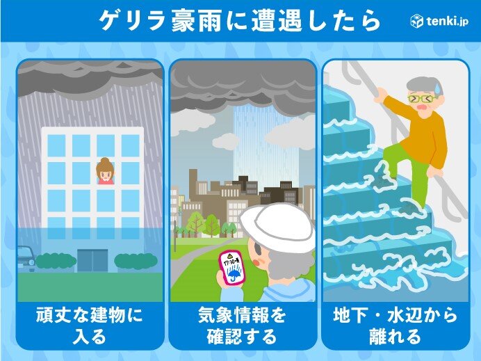 関西　今週は不安定な天気が続く　突然の激しい雷雨に注意を!_画像
