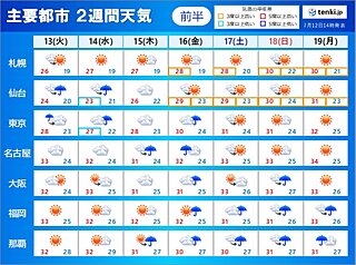 急な雨や雷雨はいつまで?　九州北部～東北の梅雨明け　最新の見通しは?　2週間天気