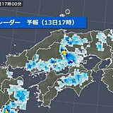 草津市のヒートショック予報 日本気象協会 Tenki Jp