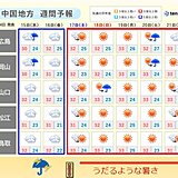 中国地方 　今週は変わりやすい天気　局地的な激しい雷雨も　来週は厳しい暑さに警戒