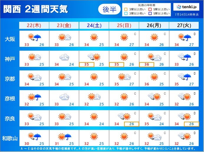 大阪激しい雷雨　関西梅雨明け前の不安定な空模様_画像