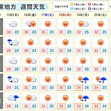 東京梅雨明け予想 関東の梅雨入り・梅雨明け予想！2021年はいつ？