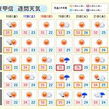 関東甲信　まもなく「梅雨明け」カウントダウンへ　週末から猛暑日続出　危険な暑さに
