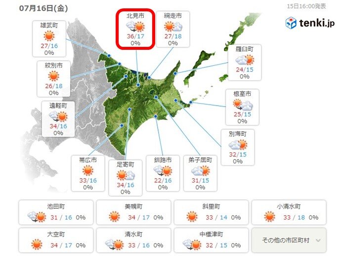 北海道の1か月予報 いよいよ北海道でも猛暑日か 気象予報士 岡本 肇 21年07月15日 日本気象協会 Tenki Jp