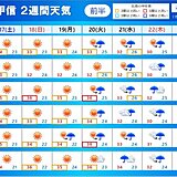 梅雨明けした関東甲信　今年の真夏の見通し　猛暑や雷雨に注意　そろそろ台風シーズン