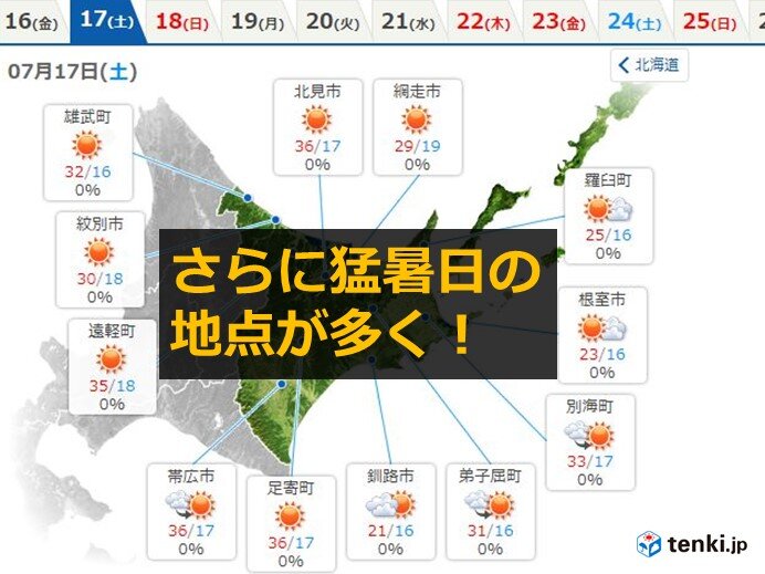 初猛暑日となった北海道 週末はさらに暑く 気象予報士 鎌田 隆則 21年07月16日 日本気象協会 Tenki Jp