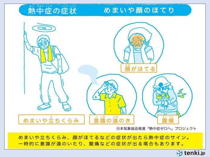 中国地方 週間天気 強い日差しと体温並みの暑さで猛暑続く 熱中症に要警戒 気象予報士 高田尚美 2021年07月19日 日本気象協会 Tenki Jp