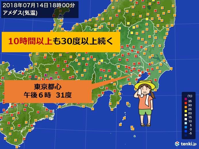 東京都心 10時間以上も30度超え 気象予報士 日直主任 18年07月14日 日本気象協会 Tenki Jp