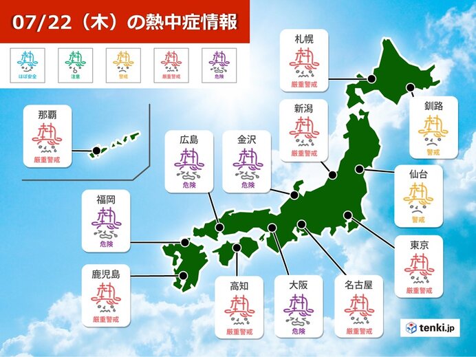 熱中症に厳重警戒を