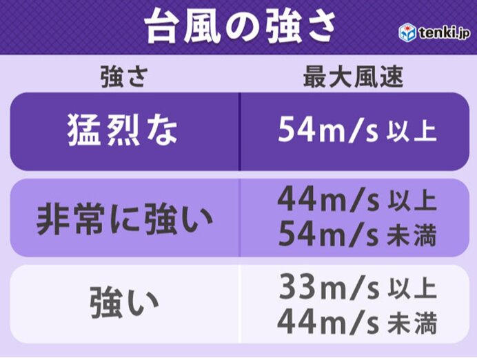 まもなく「非常に強い勢力」に発達