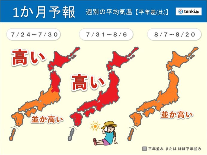 1か月予報 猛暑 のピークまだこれから 厳しい暑さ長期戦 台風 にも警戒 気象予報士 吉田 友海 21年07月22日 日本気象協会 Tenki Jp