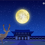7月の満月「バクムーン」を眺めよう!　今夜もほぼ満月　見られる所は?