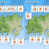 関東地方　土日も厳しい暑さ　万全の熱中症対策を　その先　台風8号の動向に注意