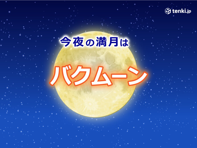 夏休みの天体ショー　今夜は満月「バクムーン」が土星や木星に接近　見られる所は?