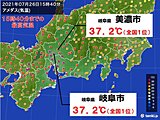 東海地方　危険な暑さ　台風8号の影響は? 　今週は変わりやすい天気と猛暑に注意