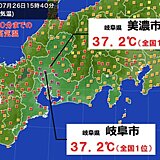東海地方　危険な暑さ　台風8号の影響は? 　今週は変わりやすい天気と猛暑に注意