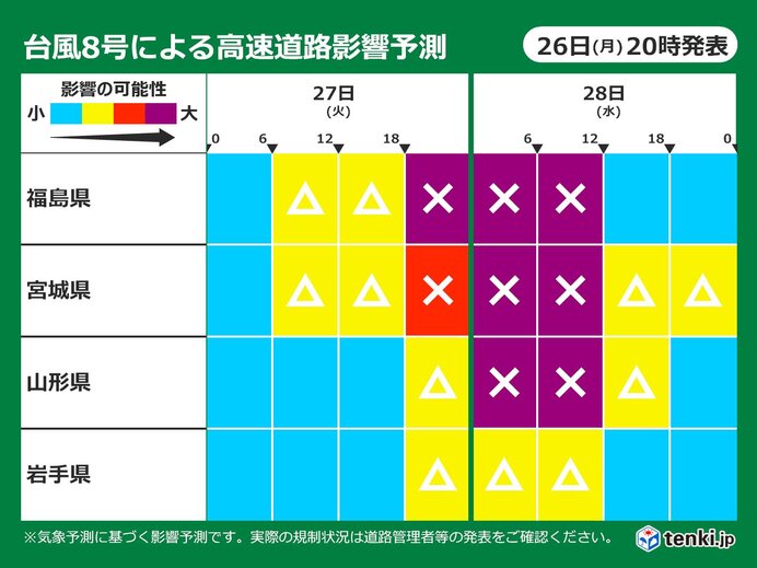 東北　太平洋側だけでなく日本海側も注意