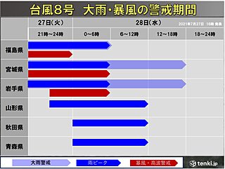 台風8号 28日午前中に東北に上陸へ 就寝時間帯の大雨に警戒 早めの避難を