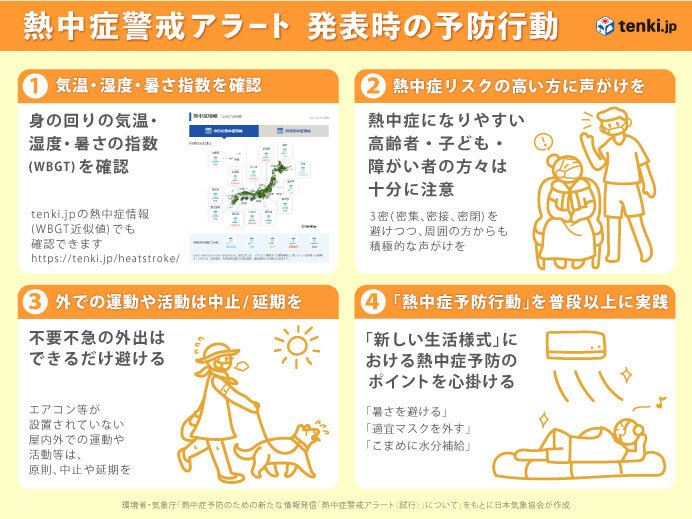 熱中症に厳重警戒