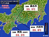 東海地方　猛烈な暑さが続く　30日(金)からは暑さが一段と増す