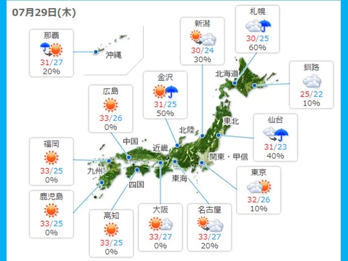 きょうの天気　各地で急な雨と雷雨