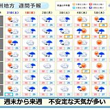 九州　あす30日から来週　にわか雨や雷雨が多い　天気急変に注意