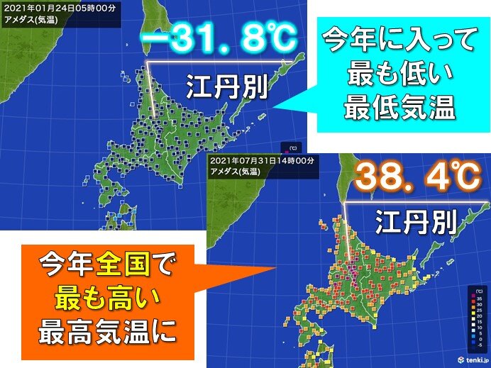 寒いことで有名な北海道の江丹別 暑さも過酷に 全国で今年初の38 台 気象予報士 日直主任 21年07月31日 日本気象協会 Tenki Jp