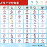 急な雷雨に注意　北海道の高温続く　残暑も全国的に厳しい　熱中症に警戒　2週間天気