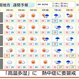 中国地方　週間天気　変わりやすい天気に　ジリジリとした暑さから湿気が多い暑さへ