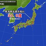 気温急上昇　新潟県では早くも30度超え　熱中症に警戒
