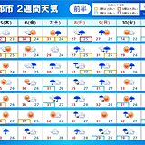 2週間天気　来週にかけて台風が相次ぎ接近のおそれ　立秋過ぎても厳しい残暑