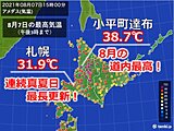 北海道で8月史上最高気温　札幌の連続真夏日は新記録に