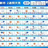 台風9号　低気圧に変わっても全国的に大荒れ・大雨　お盆期間はどうなる?2週間天気